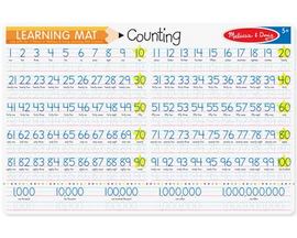 Melissa & Doug Counting Learning Mat